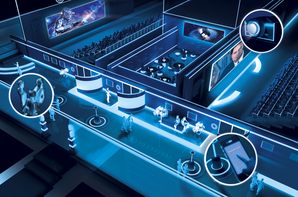 Modern cinema of the future - empire magazine